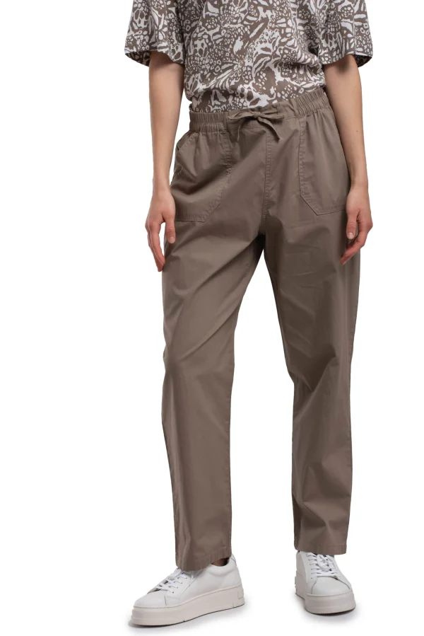 Rennes>OIS Clearance